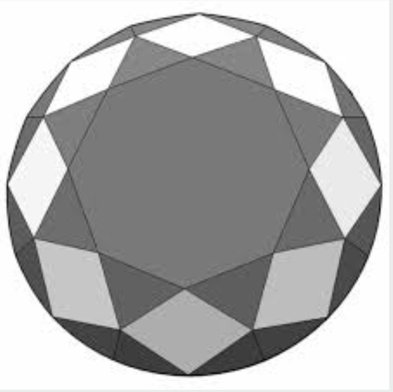 Laundry & Dry Cleaning Industry